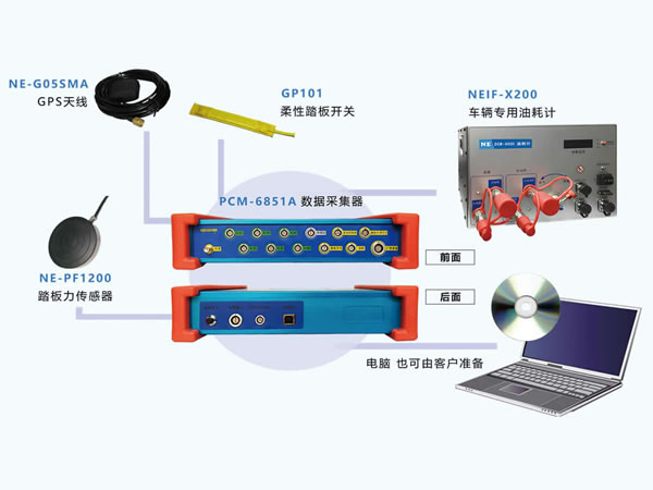 汽车动力性/经济性/制动性测试
