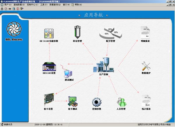 PL D2008B型饲料生产自动控制系统