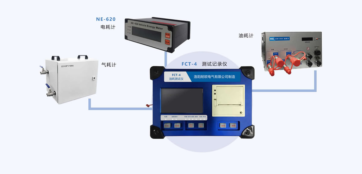 四阶段油耗/气耗测试