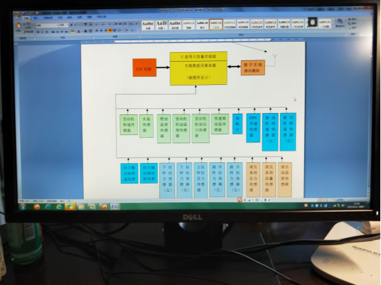 拖拉机综合工况无线监视系统
