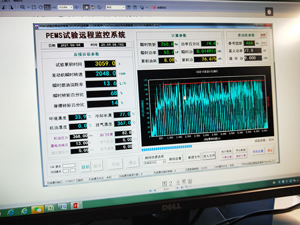 非道路车辆PEMS试验远程监控系统